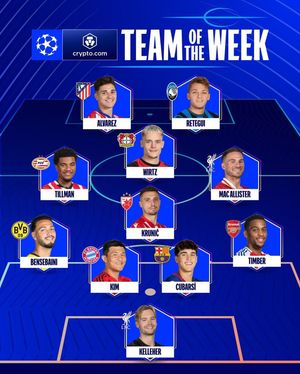 Image post by @ussoccerplus on Instagram