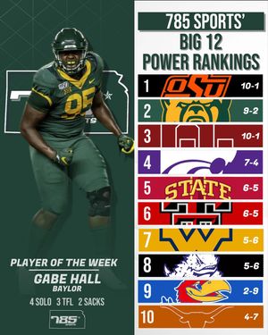 Image post by @785sportsksu on Instagram