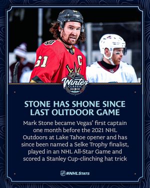 Image post by @pr_nhl on Instagram
