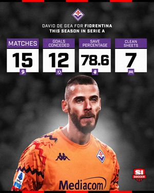 Image post by @si_soccer on Instagram