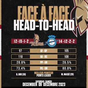 Image post by @abtitan on Instagram