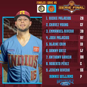 Image post by @indiosmayaguezlbprc on Instagram