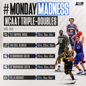Image post by @marchmadnessmbb on Instagram