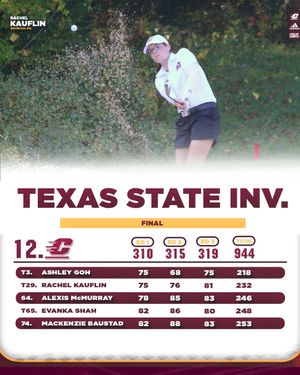 Image post by @cmuwomensgolf on Instagram