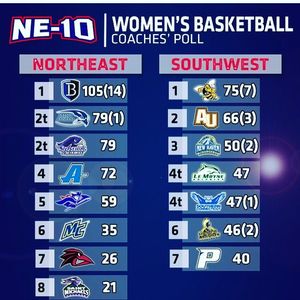 Image post by @adelphi_wbb on Instagram