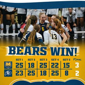 Image post by @unc_bearsvb on Instagram