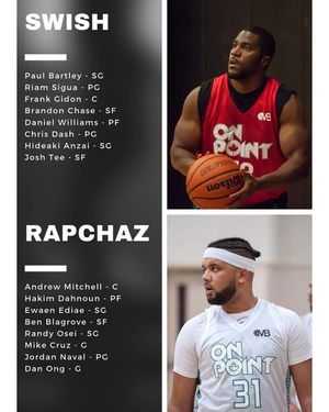 Image post by @onpointbasketball on Instagram