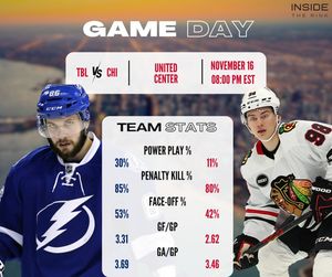 Image post by @insidetherinkcom on Instagram