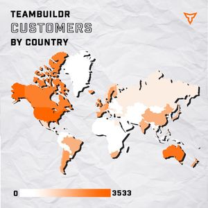 Image post by @teambuildr on Instagram