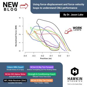 Image post by @hawkindynamics on Instagram