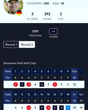 Image post by @alexknappegolf on Instagram