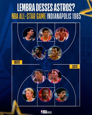 Image post by @nbabrasil on Instagram