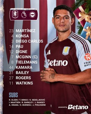 Image post by @AVFCOfficial on Twitter/X