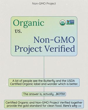 Image post by @nongmoproject on Instagram
