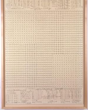 Image post by @drawingcenter on Instagram