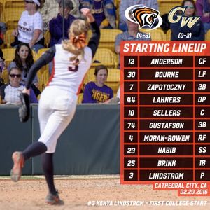 Image post by @pacificsoftball on Instagram