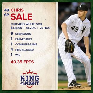 Image post by @draftkings on Instagram