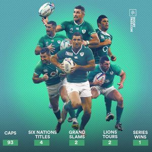 Image post by @rugbypass on Instagram