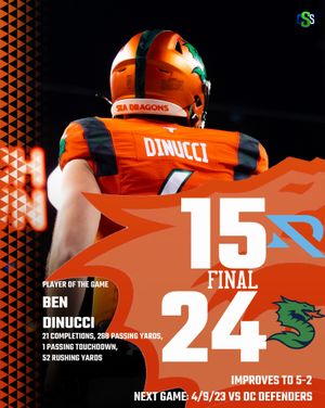 Image post by @circlingseattlesports on Instagram