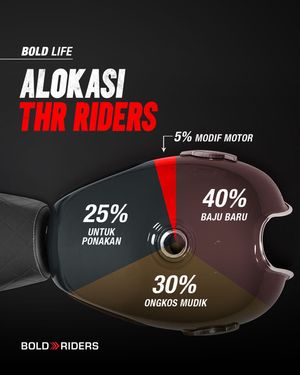 Image post by @boldriders on Instagram