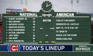Image post by @chicagocubsnation on Instagram
