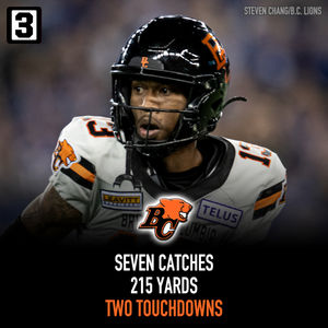 Image post by @3downnation on Instagram