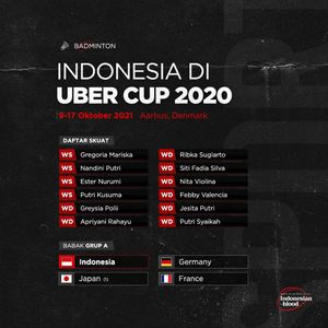 Image post by @indonesianblood on Instagram