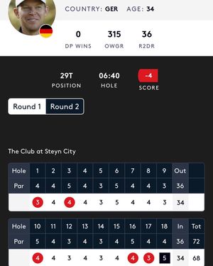 Image post by @alexknappegolf on Instagram