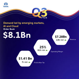 Image post by @tcsglobal on Instagram