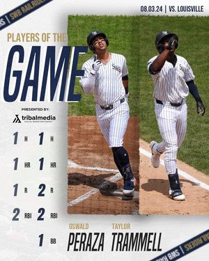 Image post by @swbrailriders on Instagram
