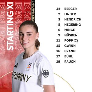 Image post by @germanfootball_dfb on Instagram