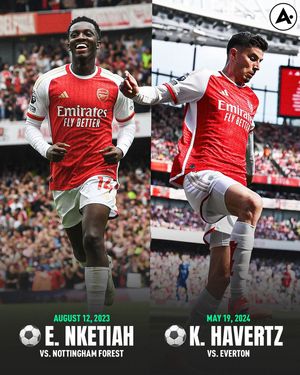 Image post by @arsenalinside_ on Instagram