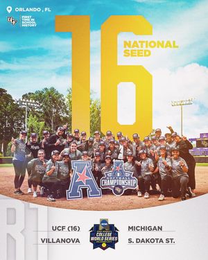 Image post by @ucf.softball on Instagram