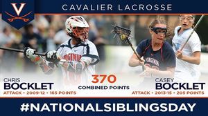 Image post by @uvamenslax on Instagram