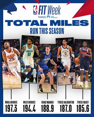 Image post by @nbacares on Instagram