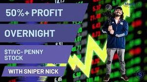 Video post by @stocksnipers on YouTube
