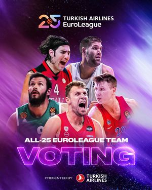 Image post by @euroleague on Instagram