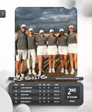 Image post by @troywomensgolf on Instagram