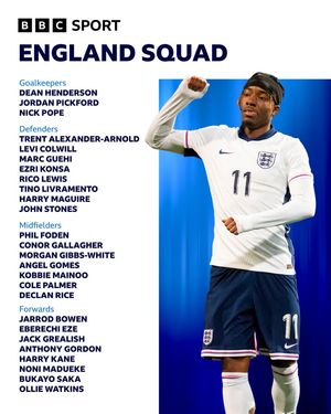 Image post by @bbcsport on Instagram