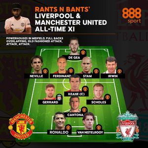 Image post by @888sport on Instagram