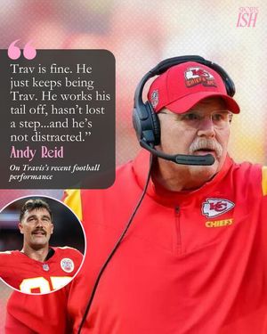 Image post by @thesports.ish on Instagram