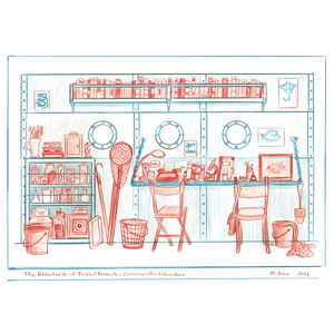 Image post by @drawingcenter on Instagram