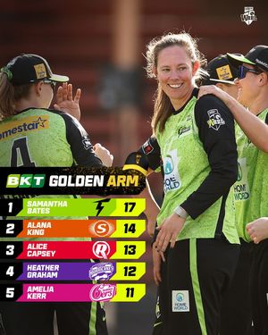 Image post by @wbbl on Instagram