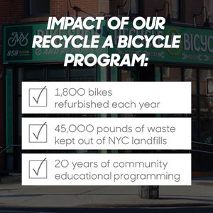 Image post by @bikenewyork on Instagram