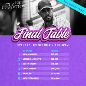 Image post by @pokergo on Instagram