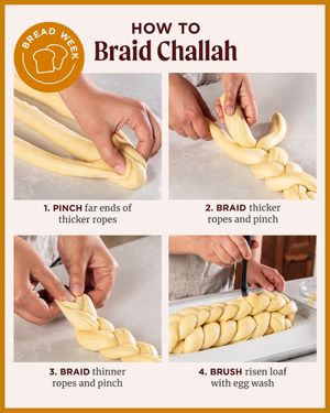 Image post by @testkitchen on Instagram