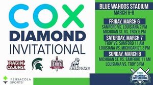 Image post by @pensacolasports on Instagram