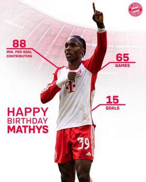 Image post by @fcbayern on Instagram