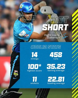 Image post by @bbl on Instagram