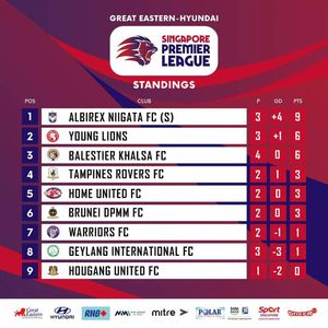 Image post by @sgpremierleague on Instagram